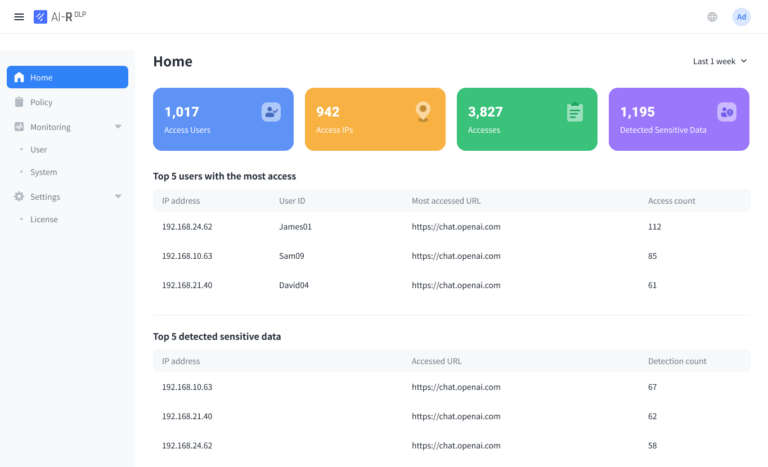 screenshot of Fasoo AI-R DLP